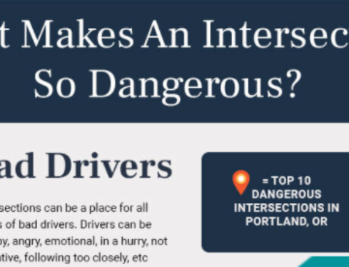 10 Most Dangerous Intersections in Portland